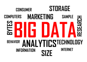 Big data significance